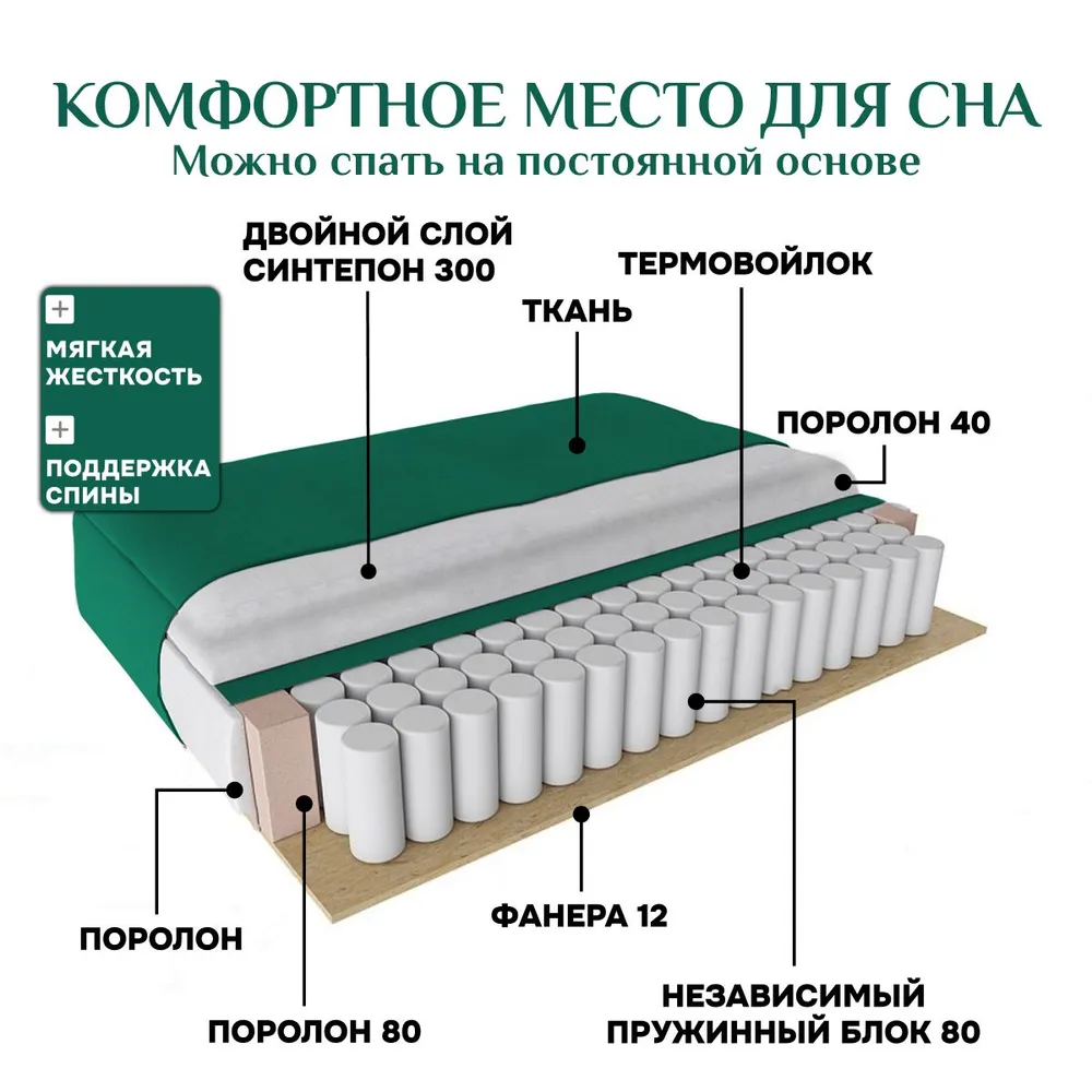 Угловой диван 9996 Изумрудный BRENDOSS в Нижнем Тагиле - nizhnij-tagil.mebel-e96.ru