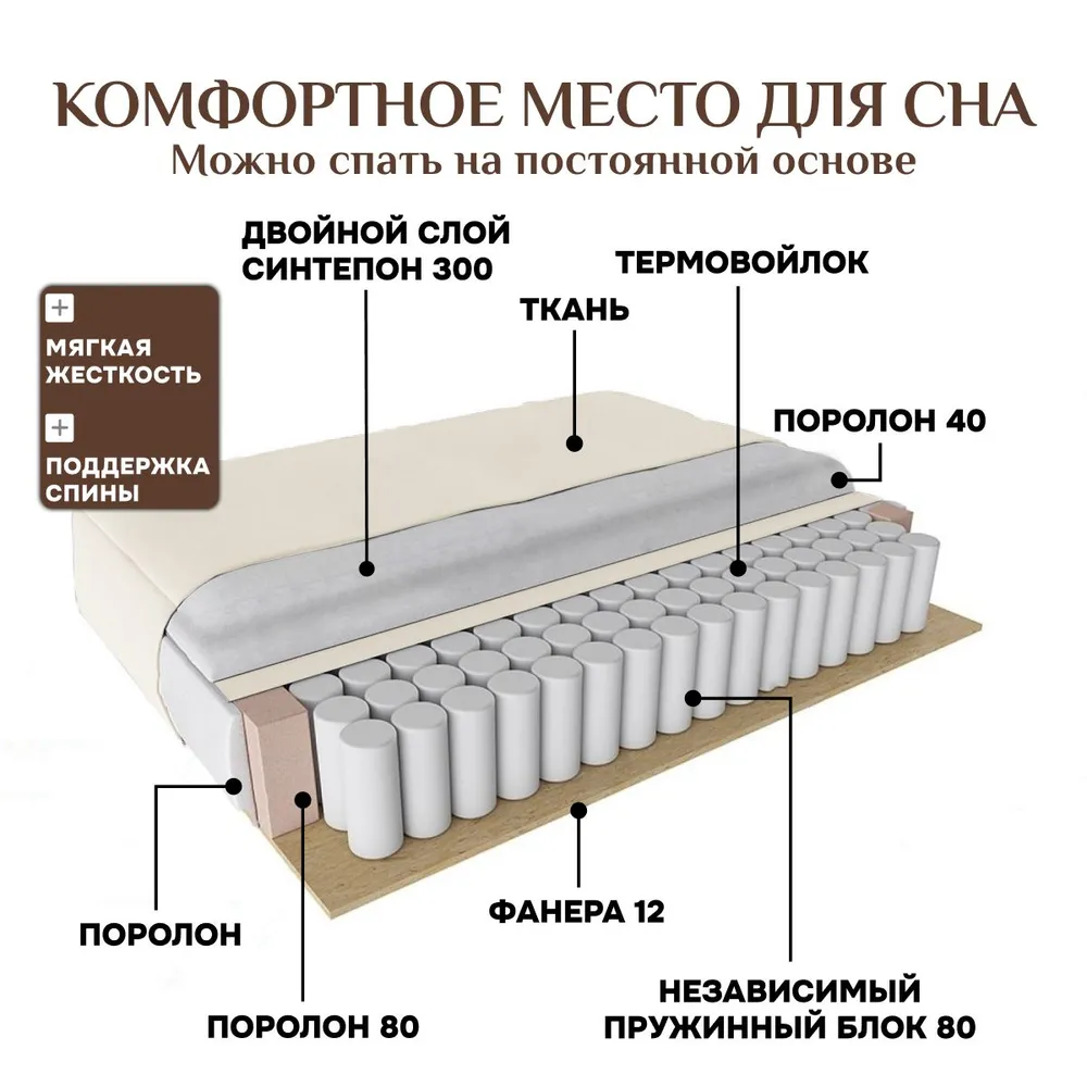 Угловой диван 9996 Молочный BRENDOSS в Нижнем Тагиле - nizhnij-tagil.mebel-e96.ru