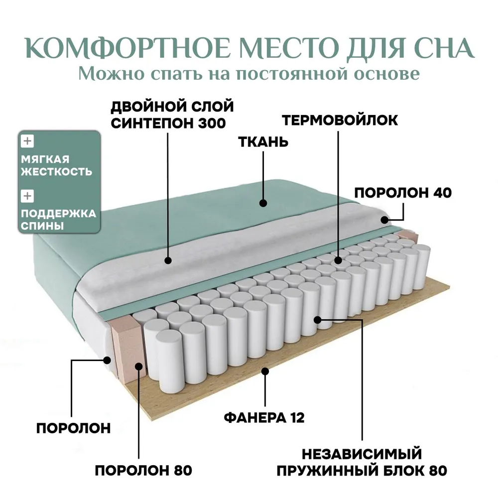 Угловой диван 9996 Мятный BRENDOSS в Нижнем Тагиле - nizhnij-tagil.mebel-e96.ru