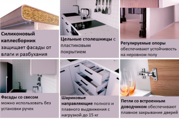 Кухонный гарнитур Изумруд 2400 мм Sanvut в Нижнем Тагиле - nizhnij-tagil.mebel-e96.ru