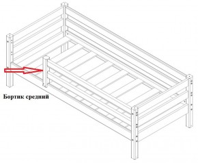 Бортик средний (1338*600) для Кровати Сонечка в Нижнем Тагиле - nizhnij-tagil.mebel-e96.ru | фото