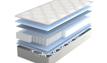 Матрас Real Эффект 18 см в Нижнем Тагиле - nizhnij-tagil.mebel-e96.ru