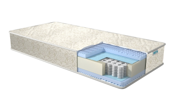 Матрас Real Эффект 18 см в Нижнем Тагиле - nizhnij-tagil.mebel-e96.ru