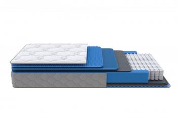 Матрас Medium Low Plus h 23 см (Орматек) в Нижнем Тагиле - nizhnij-tagil.mebel-e96.ru