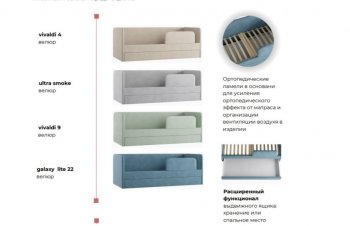 Кровать выкатная Молли-2 (Silva) в Нижнем Тагиле - nizhnij-tagil.mebel-e96.ru