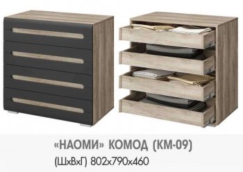 Комод КМ-09 Наоми (БТС) в Нижнем Тагиле - nizhnij-tagil.mebel-e96.ru