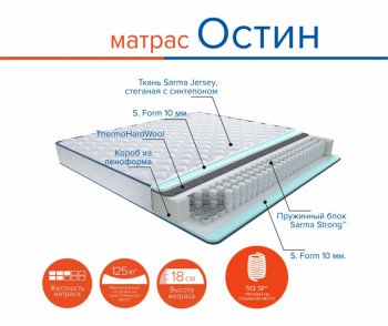 Матрас Остин h18 в Нижнем Тагиле - nizhnij-tagil.mebel-e96.ru