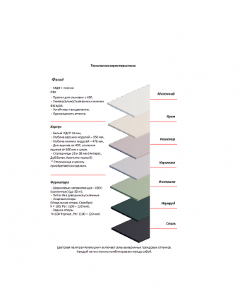 Кухонный гарнитур Ромашка 1600 мм Фисташка (Аленка) в Нижнем Тагиле - nizhnij-tagil.mebel-e96.ru