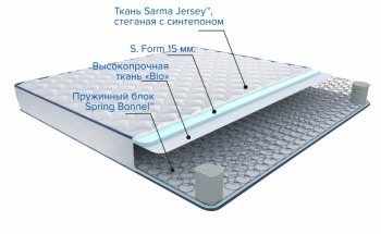Матрас Сэм h17 в Нижнем Тагиле - nizhnij-tagil.mebel-e96.ru