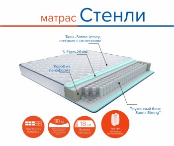 Матрас Стенли h18 в Нижнем Тагиле - nizhnij-tagil.mebel-e96.ru